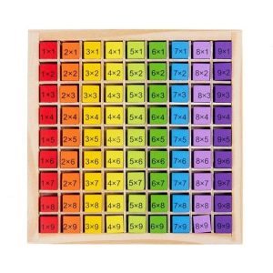 Tableau de Multiplication Montessori pour enfant